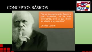 CONCEPTOS BÁSICOS
"No es la especie más fuerte la
que sobrevive, ni la más
inteligente, sino la que mejor
se adapta a los cambios“
Charles Darwin

 