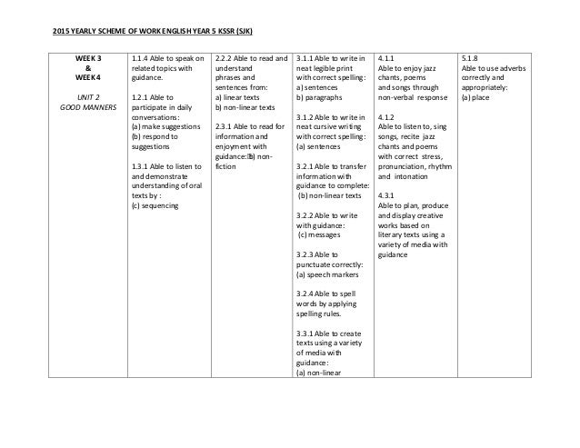 review form article on tuberculosis