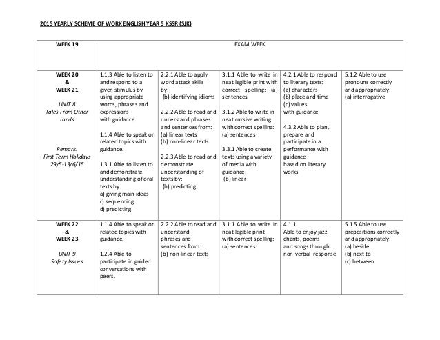 police research paper leakage current