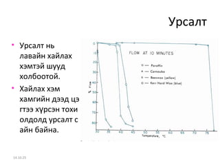 Урсалт 
• Урсалт нь 
лавайн хайлах 
хэмтэй шууд 
холбоотой. 
• Хайлах хэм 
хамгийн дээд цэ 
гтээ хүрсэн тохи 
олдолд урсалт с 
айн байна. 
14.10.25 
 