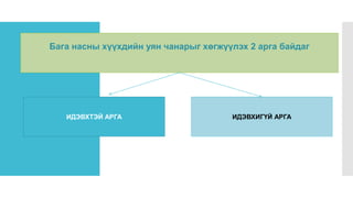 Бага насны хүүхдийн уян чанарыг хөгжүүлэх 2 арга байдаг
ИДЭВХТЭЙ АРГА ИДЭВХИГҮЙ АРГА
 