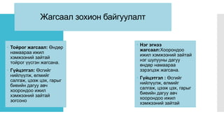 Жагсаал зохион байгуулалт
 Тойрог жагсаал: Өндөр
намаараа ижил
хэмжээний зайтай
тойрог үүсгэн жагсана.
 Гүйцэтгэл: Өсгийг
нийлүүлж, өлмийг
салгаж, цээж цэх, гарыг
биеийн дагуу авч
хоорондоо ижил
хэмжээний зайтай
зогсоно
 Нэг эгнээ
жагсаал:Хоорондоо
ижил хэмжээний зайтай
нэг шулууны дагуу
өндөр намаараа
зэрэгцэж жагсана.
 Гүйцэтгэл : Өсгийг
нийлүүлж, өлмийг
салгаж, цээж цэх, гарыг
биеийн дагуу авч
хоорондоо ижил
хэмжээний зайтай
 