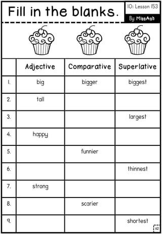 Adjective Comparative Superlative
62
Fill in the blanks.
10: Lesson 153
By: MissAsh
 