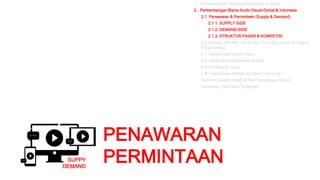 PENAWARAN
PERMINTAAN
1. Perkembangan Teknologi Penyiaran & Satelit
2. Perkembangan Bisnis Audio Visual Global & Indonesia
2.1. Penawaran & Permintaan (Supply & Demand)
2.1.1. SUPPLY-SIDE
2.1.2. DEMAND-SIDE
2.1.3. STRUKTUR PASAR & KOMPETISI
2.2. Konsep: RPJMN, Uni Eropa, Film Layar Lebar & Original
Programming
2.3. Rantai Nilai (Value Chain)
2.4. Model Bisnis (Business Model)
2.5. Bundling & Tying
2.6. Pembiayaan Konten (Content Financing)
Ekonomi Kreatif (Ekraf) & Peta Persaingan Hari ini
Gameplay: “Aku Bikin Tayangan”
SUPPY
DEMAND
 