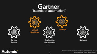 Automic Service Orchestration - Self Service Desk Automation | PPTX