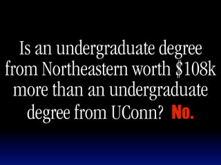 Is an undergraduate degree
from Northeastern worth $108k
  more than an undergraduate
   degree from UConn? !"#
 
