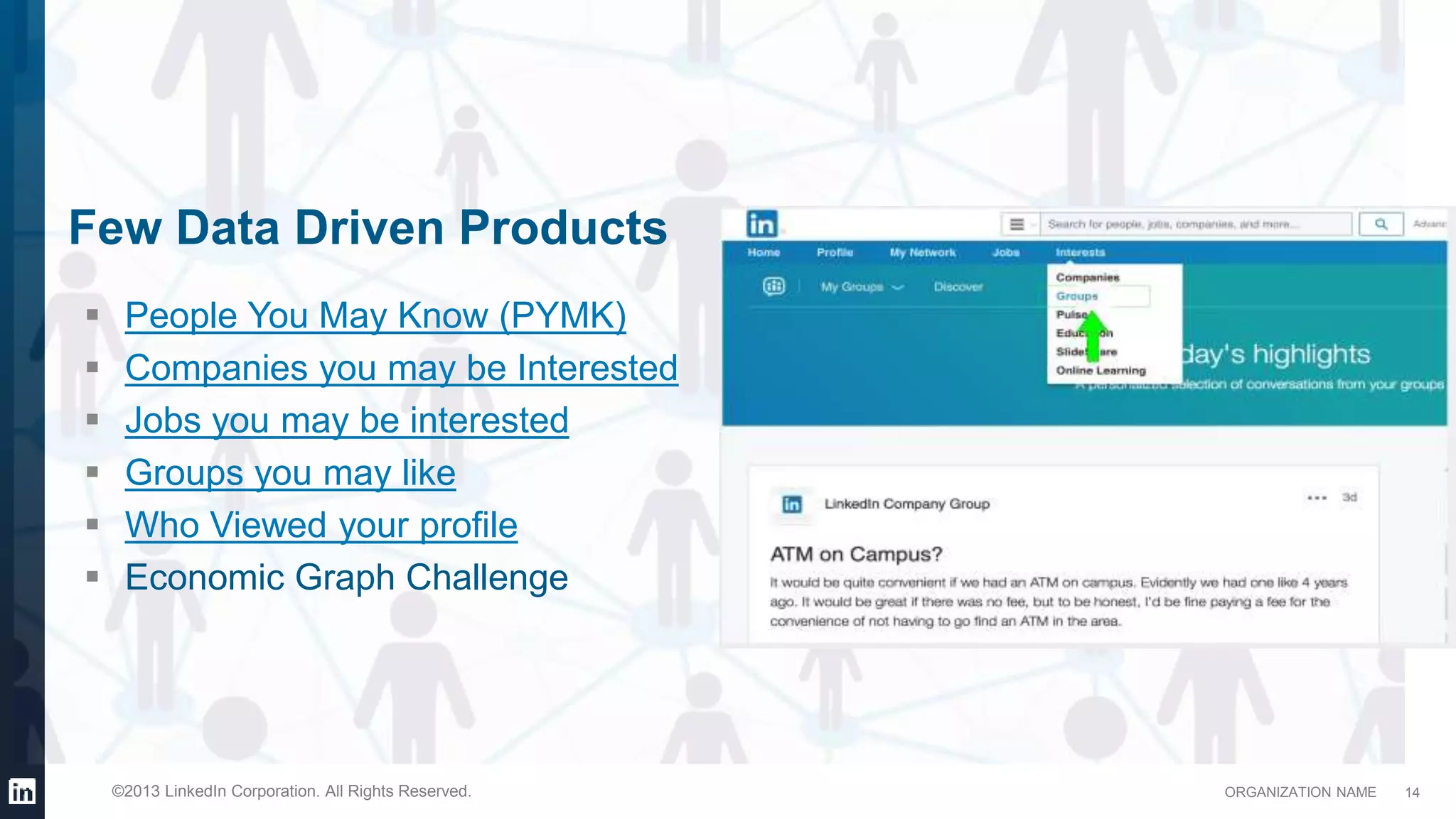ORGANIZATION NAME©2013 LinkedIn Corporation. All Rights Reserved.
Few Data Driven Products
14
 People You May Know (PYMK)
 Companies you may be Interested
 Jobs you may be interested
 Groups you may like
 Who Viewed your profile
 Economic Graph Challenge
 