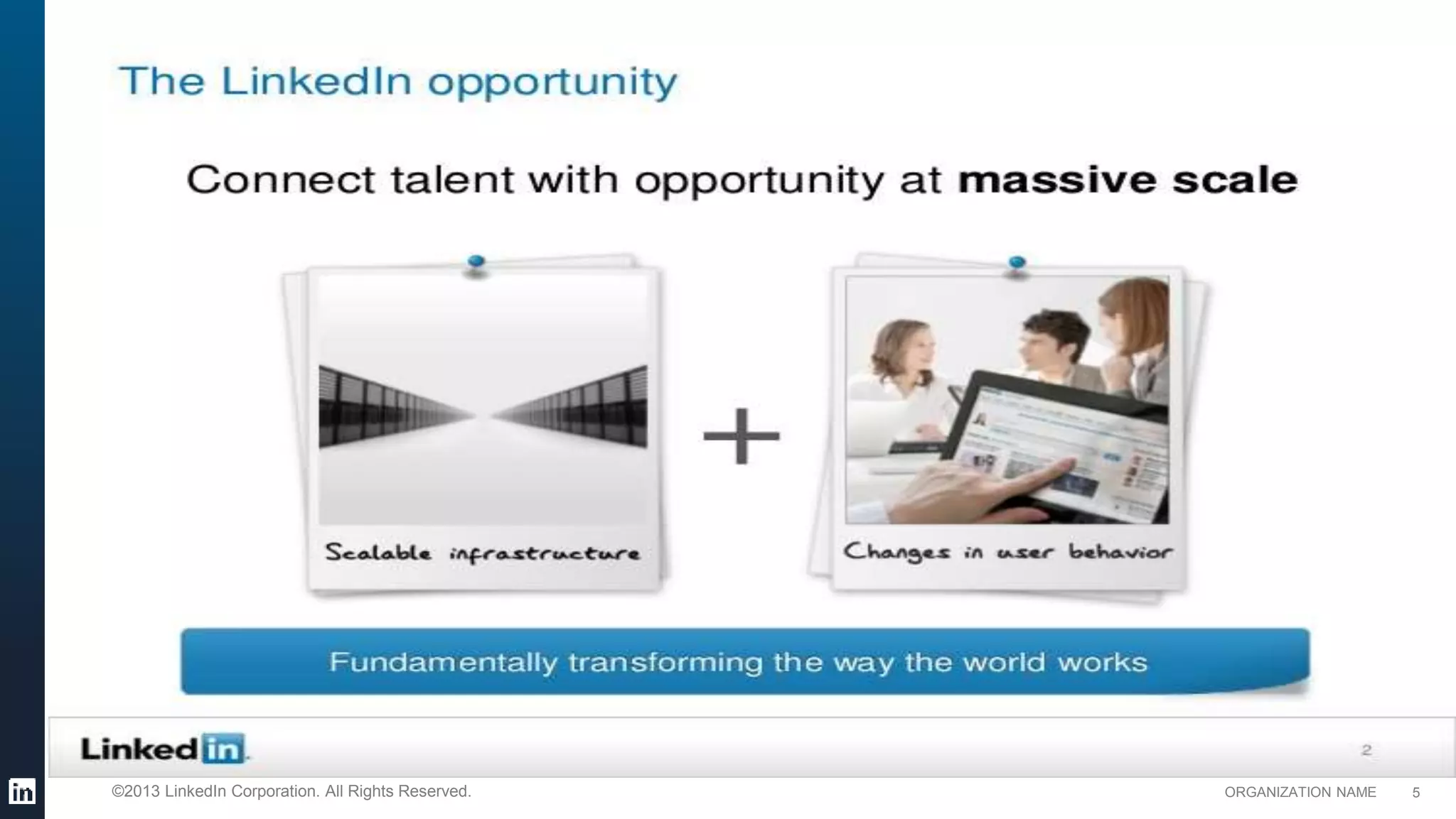 ORGANIZATION NAME©2013 LinkedIn Corporation. All Rights Reserved. 5
 