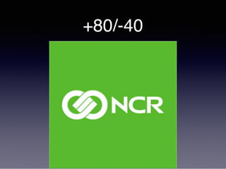 +80/-40
 