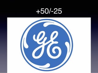 +50/-25
 