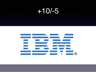 +10/-5
 