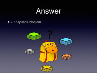 Answer
X = Knapsack Problem
 
