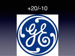 +20/-10
 