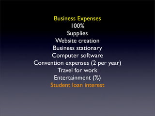 Business Expenses
             100%
            Supplies
       Website creation
      Business stationary
     Computer software
Convention expenses (2 per year)
        Travel for work
      Entertainment (%)
     Student loan interest
 