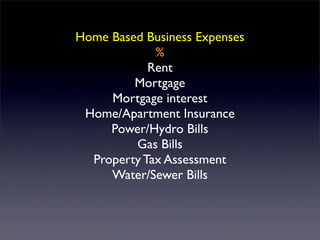 Home Based Business Expenses
             %
            Rent
         Mortgage
     Mortgage interest
 Home/Apartment Insurance
     Power/Hydro Bills
         Gas Bills
  Property Tax Assessment
     Water/Sewer Bills
 