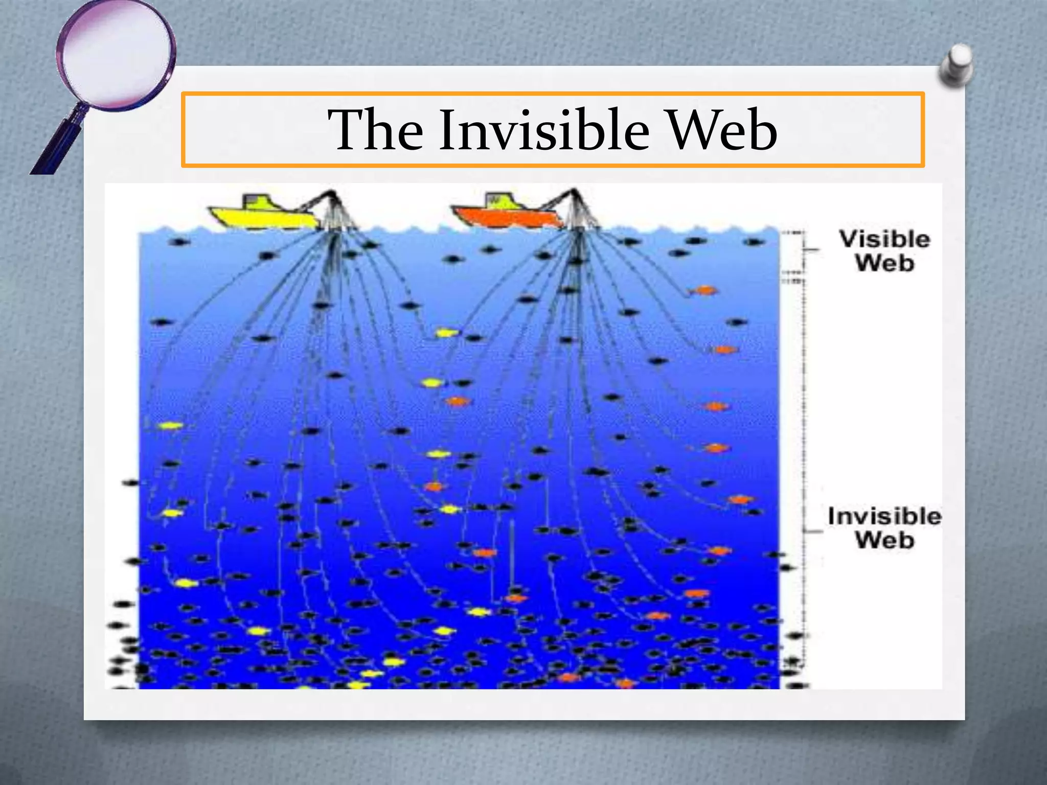 Internet
Databases “Pay to Play”

Internet (Search
Engines)

O Usually created by a single
O
O
O
O

publisher
Content pre-arranged for easy
use
Quality/ content control thru
editorial staff
Content usually available only
to subscribers
Content source usually
identified
and dated

O Material from numerous

O

O
O
O

sources, individual.
Government, etc.
Search engines must work with
material prepared without
regard for specific software
Quality of material varies
Generally do not access forprofit information
Content often anonymous and
undated

 