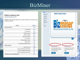 BizMiner
 