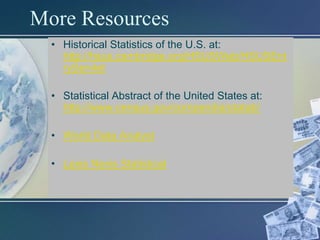 More Resources
  • Historical Statistics of the U.S. at:
    http://hsus.cambridge.org/HSUSWeb/HSUSEnt
    ryServlet

  • Statistical Abstract of the United States at:
    http://www.census.gov/compendia/statab/

  • World Data Analyst

  • Lexis Nexis Statistical
 