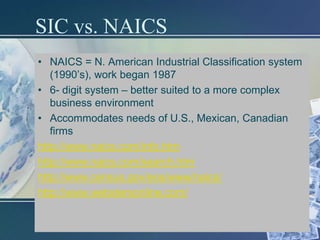 SIC vs. NAICS
• NAICS = N. American Industrial Classification system
   (1990’s), work began 1987
• 6- digit system – better suited to a more complex
   business environment
• Accommodates needs of U.S., Mexican, Canadian
   firms
http://www.naics.com/info.htm
http://www.naics.com/search.htm
http://www.census.gov/eos/www/naics/
http://www.webstersonline.com/
 