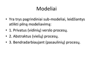 Modeliai Yra trys pagrindiniai sub-modeliai, leidžiantys atlikti pilną modeliavimą: 1. Privatus (vidinių) verslo procesų. 2. Abstraktus (viešų) procesų. 3. Bendradarbiaujant (pasaulinių) procesų. 