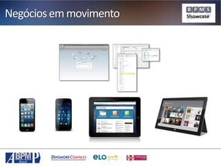 Negócios em movimento

 