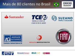 Mais de 80 clientes no Brasil

 