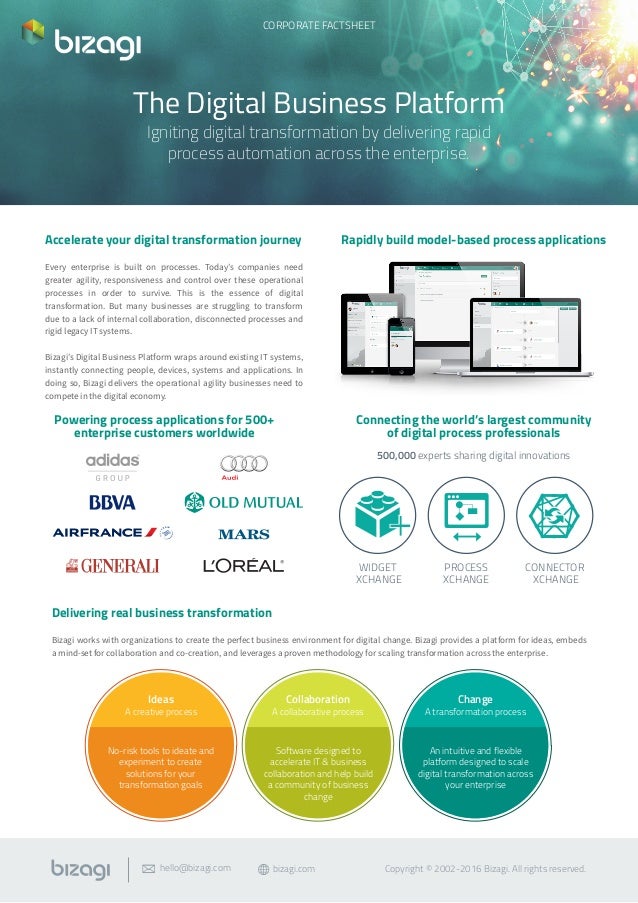 digital process automation