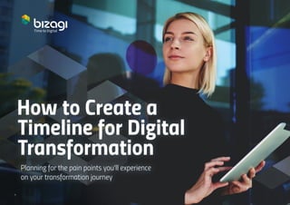 How to Create a
Timeline for Digital
Transformation
Planning for the pain points you'll experience
on your transformation journey
 