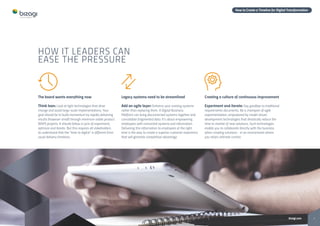 7bizagi.com
How to Create a Timeline for Digital Transformation
The board wants everything now
Think lean: Look at light technologies that drive
change and avoid large-scale implementations. Your
goal should be to build momentum by rapidly delivering
results (however small) through minimum viable product
(MVP) projects. It should follow a cycle of experiment,
optimize and iterate. But this requires all stakeholders
to understand that the “time to digital” is different from
usual delivery timelines.
Legacy systems need to be streamlined
Add an agile layer: Enhance your existing systems
rather than replacing them. A Digital Business
Platform can bring disconnected systems together and
consolidate fragmented data. It’s about empowering
employees with connected systems and information.
Delivering this information to employees at the right
time is the way to create a superior customer experience
that will generate competitive advantage.
Creating a culture of continuous improvement
Experiment and iterate: Say goodbye to traditional
requirements documents. Be a champion of agile
experimentation, empowered by model-driven
development technologies that drastically reduce the
time to market of new solutions. Such technologies
enable you to collaborate directly with the business
when creating solutions - in an environment where
you retain ultimate control.
HOW IT LEADERS CAN
EASE THE PRESSURE
 