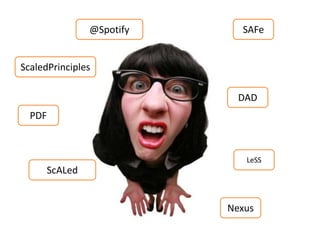 SAFe
DAD
LeSS
Nexus
ScaledPrinciples
@Spotify
ScALed
PDF
 