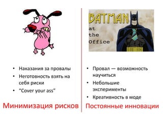 Минимизация рисков Постоянные инновации
• Провал — возможность
научиться
• Небольшие
эксперименты
• Креативность в моде
• Наказания за провалы
• Неготовность взять на
себя риски
• “Cover your ass”
 