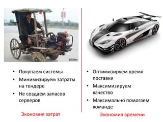 • Оптимизируем время
поставки
• Максимизируем
качество
• Максимально помогаем
команде
• Покупаем системы
• Минимизируем затраты
на тендере
• Не создаем запасов
серверов
Экономия затрат Экономия времени
 