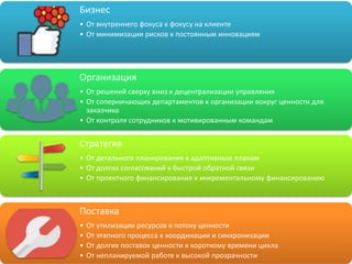 Бизнес
• От внутреннего фокуса к фокусу на клиенте
• От минимизации рисков к постоянным инновациям
Организация
• От решений сверху вниз к децентрализации управления
• От соперничающих департаментов к организации вокруг ценности для
заказчика
• От контроля сотрудников к мотивированным командам
Стратегия
• От детального планирования к адаптивным планам
• От долгих согласований к быстрой обратной связи
• От проектного финансирования к инкрементальному финансированию
Поставка
• От утилизации ресурсов к потоку ценности
• От этапного процесса к координации и синхронизации
• От долгих поставок ценности к короткому времени цикла
• От непланируемой работе к высокой прозрачности
 