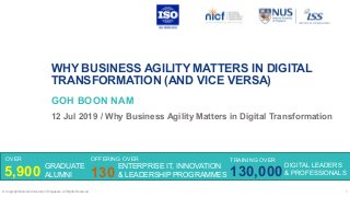 WHY BUSINESS AGILITY MATTERS IN DIGITAL
TRANSFORMATION (AND VICE VERSA)
© Copyright National University of Singapore. All Rights Reserved
GOH BOON NAM
12 Jul 2019 / Why Business Agility Matters in Digital Transformation
OVER
GRADUATE
ALUMNI5,900
OFFERING OVER
130
ENTERPRISE IT, INNOVATION
& LEADERSHIP PROGRAMMES
TRAINING OVER
130,000
DIGITAL LEADERS
& PROFESSIONALS
1
 