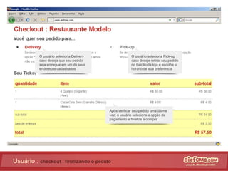 Usuário :  checkout . finalizando o pedido O usuário seleciona Delivery caso deseja que seu pedido seja entregue em um de seus endereços cadastrados O usuário seleciona Pick-up caso deseje retirar seu pedido no balcão da loja e escolhe o horário de sua preferência Após verificar seu pedido uma última vez, o usuário seleciona a opção de pagamento e finaliza a compra 