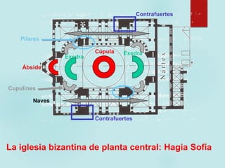 La iglesia bizantina de planta central: Hagia Sofía
 
