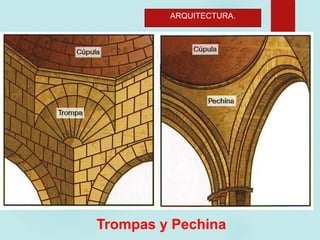 ARQUITECTURA.
Trompas y Pechina
 
