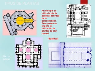 TIPOS DE PLANTAS
Basilical
De cruz
griega
Al principio se
utiliza la planta
basilical derivada
de la
paleocristiana.
Pero pronto se
impone la
utilización de
plantas de plan
central.
 