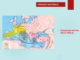 PERIODO HISTÓRICO
• Comprende del año
325 al 1453 dc
 