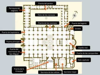 Parroquia del
sagrario
Puerta del perdon
Patio de los naranjos
Puerta de los naranjos Puerta del lagarto
Giralda
Capilla real
Puerta de las campanillas
Sala capitular
Sacristia mayorSacristia de los calices
Puerta de baptisterio
Puerta principal
Puerta del
nacimiento de
San Miguel
Puerta de S.
Cristobal
 