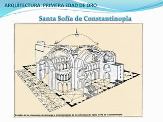 ARQUITECTURA: PRIMERA EDAD DE ORO
 