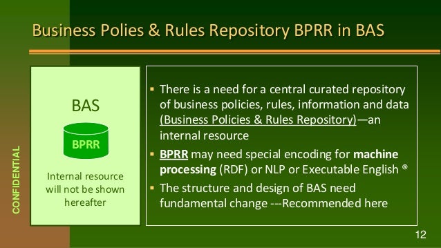 Business Polies & Rules Repository BPRR in BAS
 There is a need for a central curated repository
of business policies, rules, information and data
(Business Policies & Rules Repository)—an
internal resource
 BPRR may need special encoding for machine
processing (RDF) or NLP or Executable English ®
 The structure and design of BAS need
fundamental change ---Recommended here
CONFIDENTIAL
12
BAS
Internal resource
will not be shown
hereafter
BPRR
 