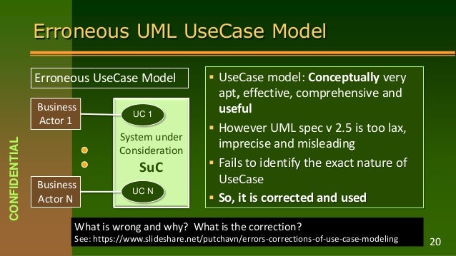Erroneous UML UseCase Model
 UseCase model: Conceptually very
apt, effective, comprehensive and
useful
 However UML spec v 2.5 is too lax,
imprecise and misleading
 Fails to identify the exact nature of
UseCase
 So, it is corrected and used
System under
Consideration
SuC
Business
Actor 1
Business
Actor N
UC 1
UC N
What is wrong and why? What is the correction?
See: https://www.slideshare.net/putchavn/errors-corrections-of-use-case-modeling
CONFIDENTIAL
20
Erroneous UseCase Model
 