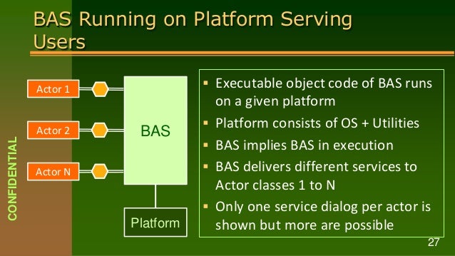 BAS Running on Platform Serving
Users
 Executable object code of BAS runs
on a given platform
 Platform consists of OS + Utilities
 BAS implies BAS in execution
 BAS delivers different services to
Actor classes 1 to N
 Only one service dialog per actor is
shown but more are possible
CONFIDENTIAL
27
BAS
Platform
Actor 2
Actor N
Actor 1
 