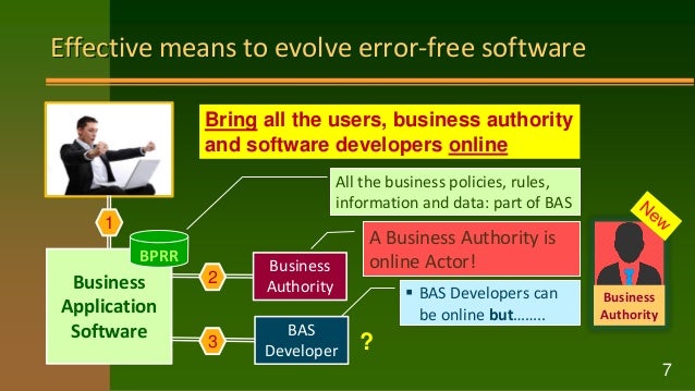 Effective means to evolve error-free software
7
Business
Application
Software
BPRR
Business
Authority
BAS
Developer
1
3
2
All the business policies, rules,
information and data: part of BAS
A Business Authority is
online Actor!
 BAS Developers can
be online but……..
?
Business
Authority
Bring all the users, business authority
and software developers online
 