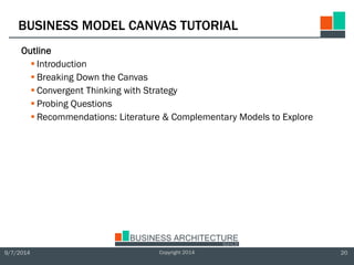Outline
 Introduction
 Breaking Down the Canvas
 Convergent Thinking with Strategy
 Probing Questions
 Recommendation...