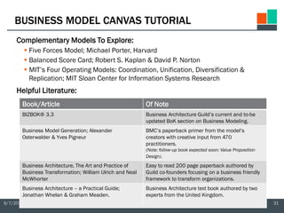 Complementary Models To Explore:
 Five Forces Model; Michael Porter, Harvard
 Balanced Score Card; Robert S. Kaplan & Da...