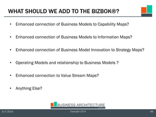• Enhanced connection of Business Models to Capability Maps?
• Enhanced connection of Business Models to Information Maps?...