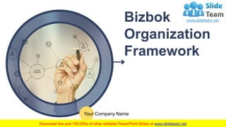 Bizbok
Organization
Framework
Your Company Name
 