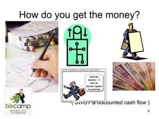 How do you get the money? ( SWOT & discounted cash flow ) 